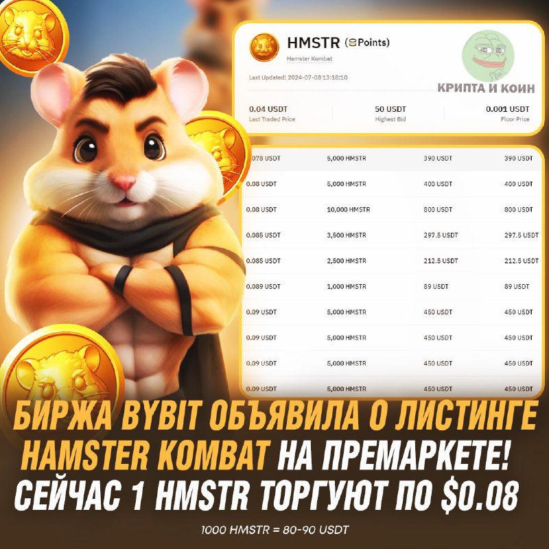 Комбо карты hamster kombat 14 июня